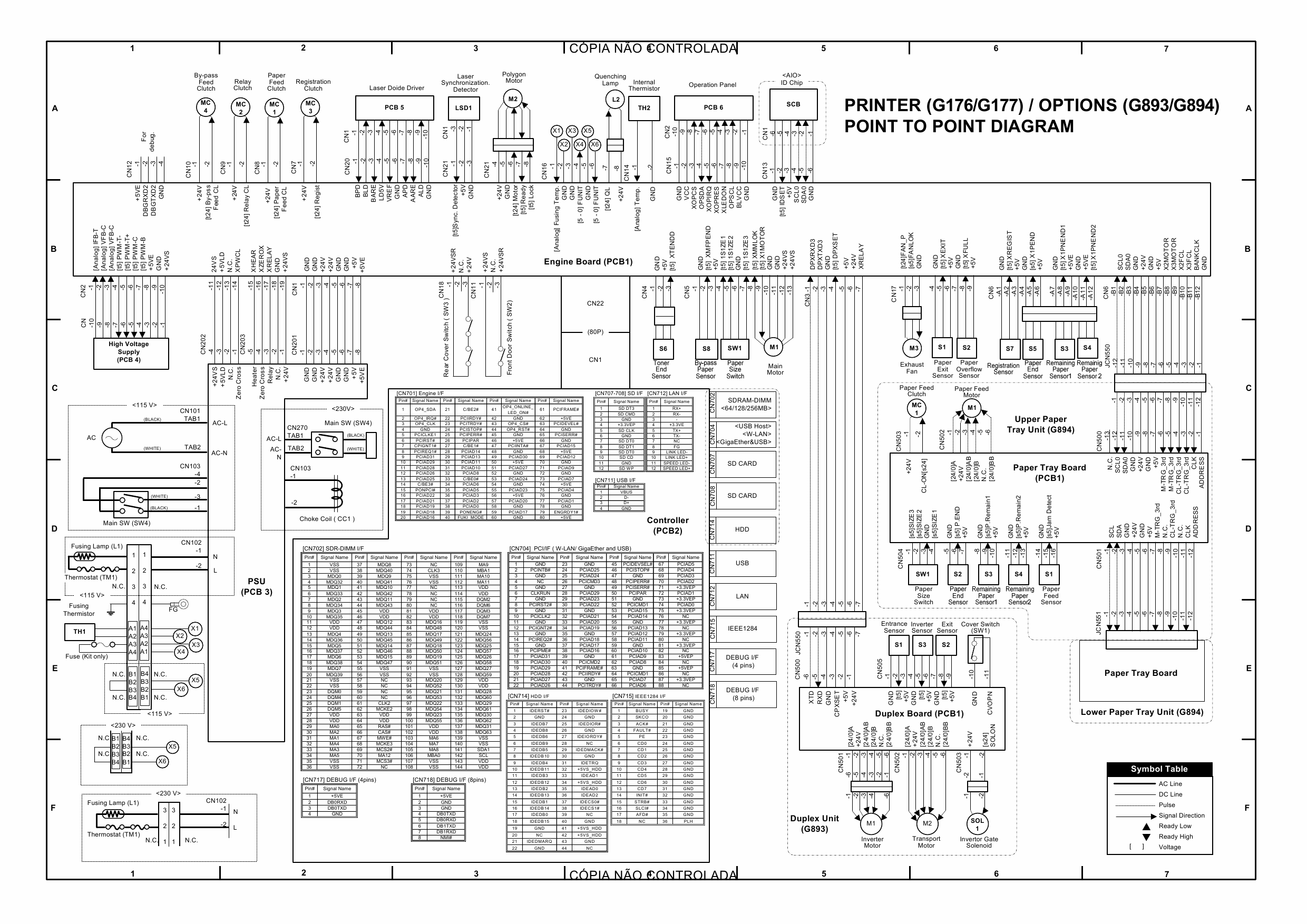 RICOH Aficio SP-4100N 4110N 4100NL G176 G177 G176L Circuit Diagram-1
